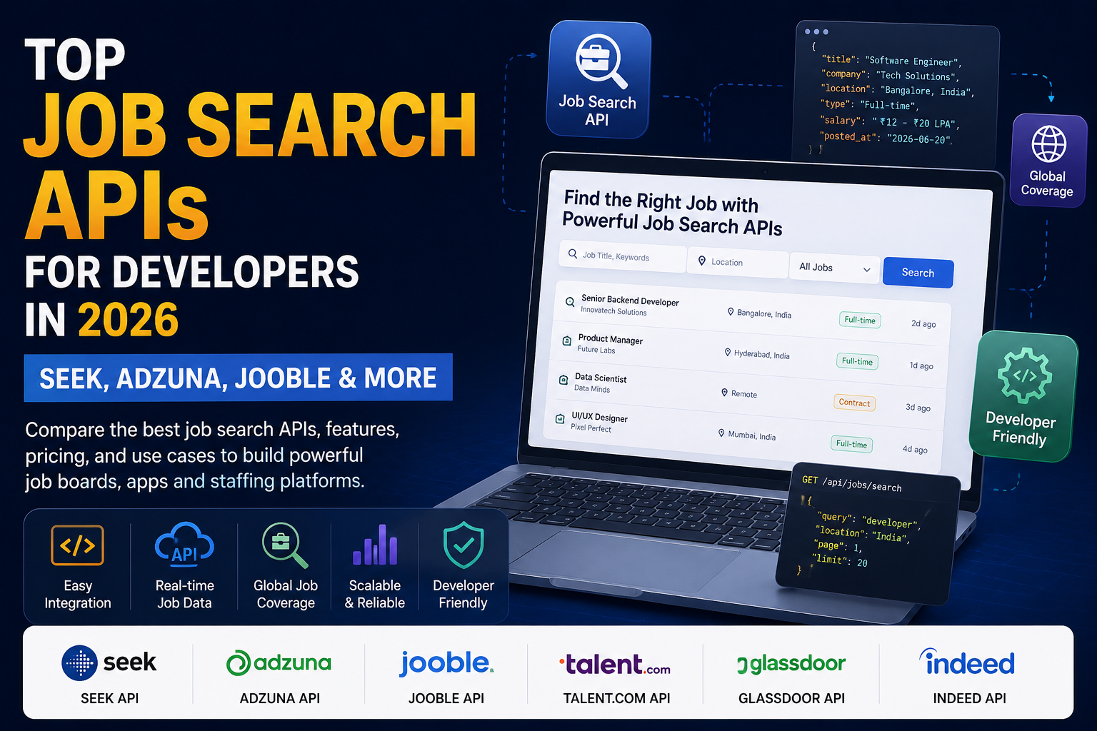 Top Job Search APIs for Developers in 2026: SEEK, Adzuna, Jooble & More