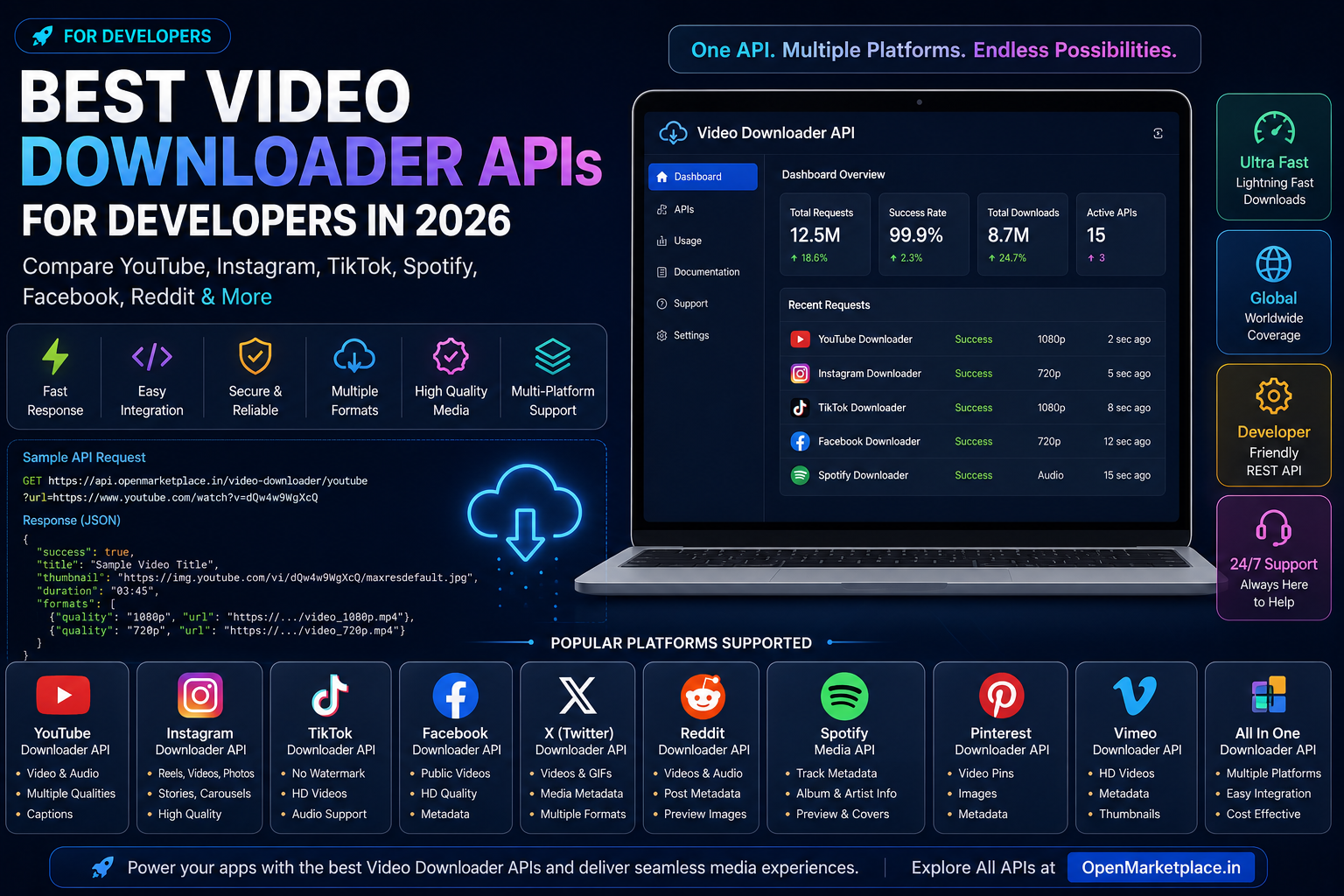 Best Video Downloader APIs for Developers in 2026: Compare YouTube, Instagram, TikTok, Spotify & More